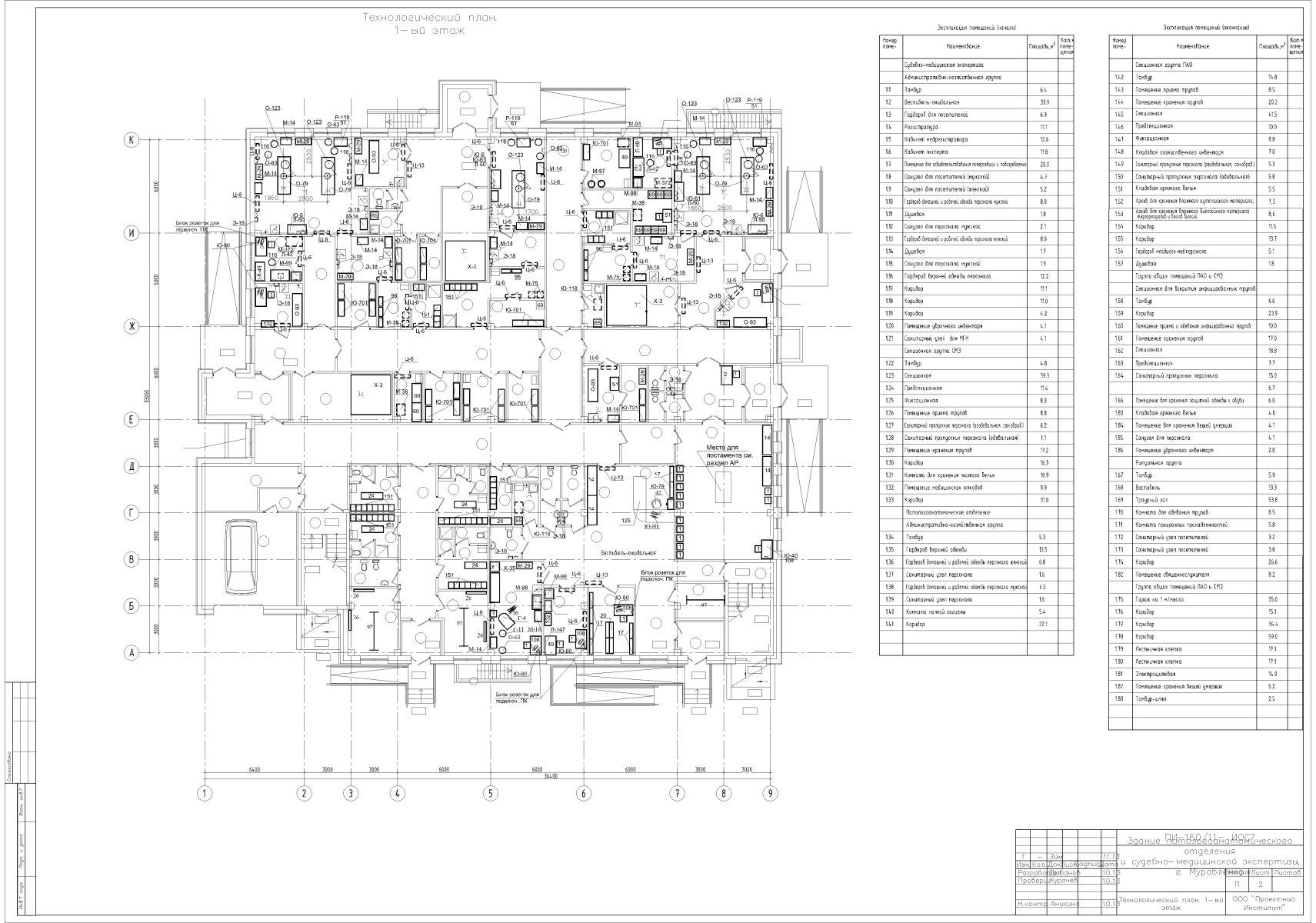 Технологический план. Типовой проект патологоанатомического отделения. Схема устройства патологоанатомического отделения. Патологоанатомическое отделение планировка.